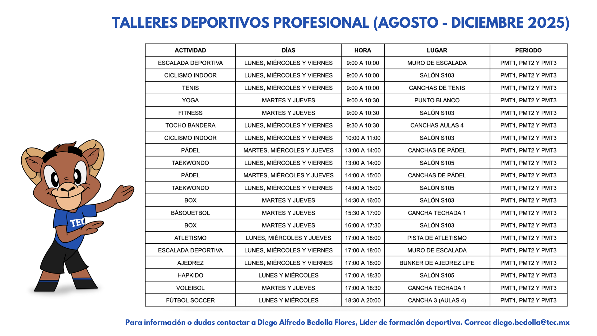Talleres deportivos profesional AD25
