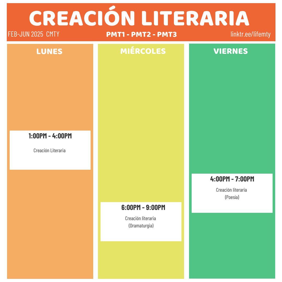 CREA